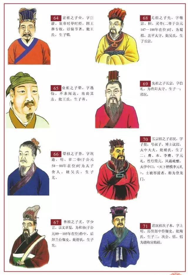 李氏家谱- 云南剑嘉文化信息传播有限公司